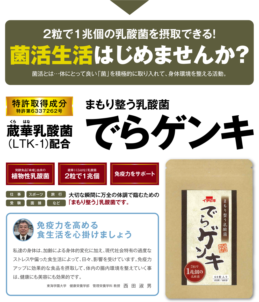 2粒で1兆個の乳酸菌を摂取できる！菌活生活はじめませんか？